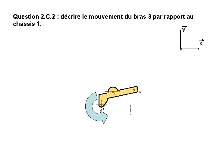 Question 2. C. 2 : décrire le mouvement du bras 3 par rapport au Question 2. C. 2 : décrire le mouvement du bras 3 par rapport au