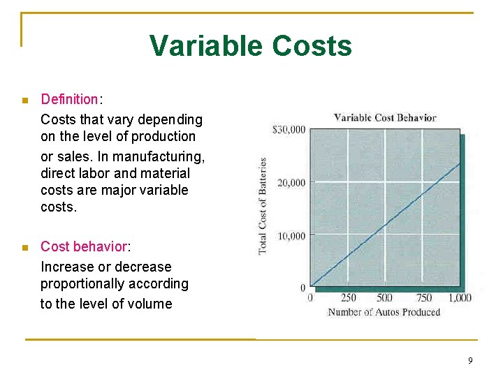 Variable Costs n Definition: Costs that vary depending on the level of production or