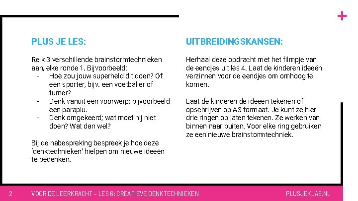 PLUS JE LES: UITBREIDINGSKANSEN: Reik 3 verschillende brainstormtechnieken aan, elke ronde 1. Bijvoorbeeld: Hoe