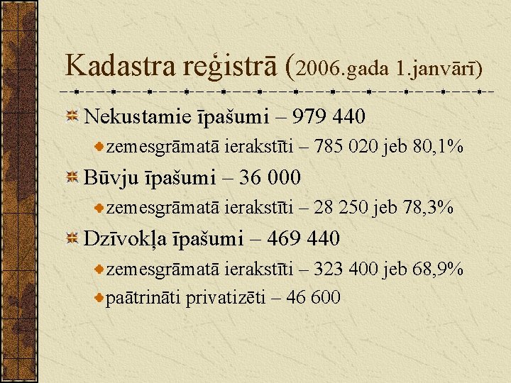 Kadastra reģistrā (2006. gada 1. janvārī) Nekustamie īpašumi – 979 440 zemesgrāmatā ierakstīti –