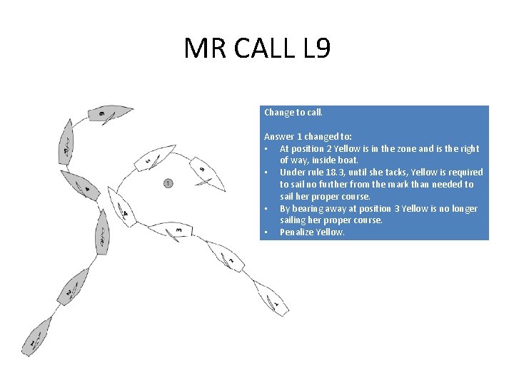 MR CALL L 9 Change to call. Answer 1 changed to: • At position