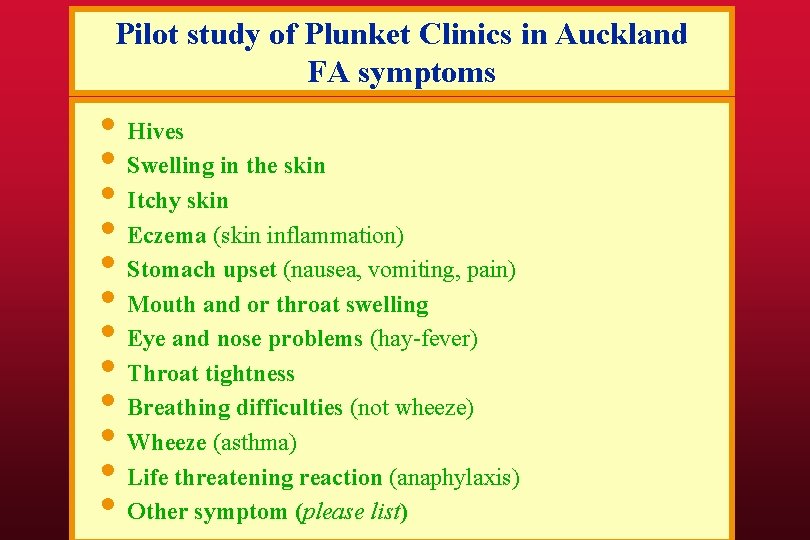 Pilot study of Plunket Clinics in Auckland FA symptoms • Hives • Swelling in