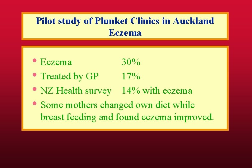 Pilot study of Plunket Clinics in Auckland Eczema • Eczema 30% • Treated by