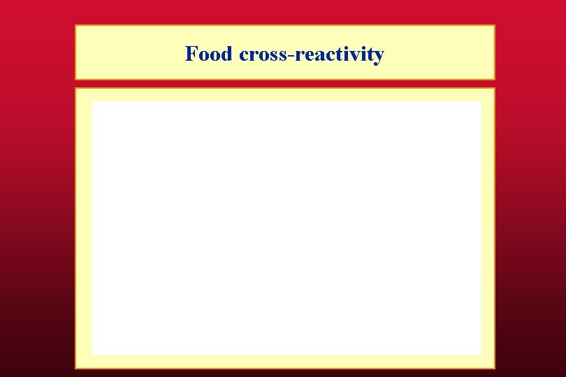 Food cross-reactivity 