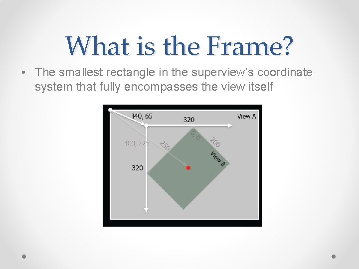 What is the Frame? • The smallest rectangle in the superview’s coordinate system that