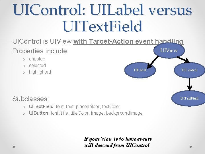 UIControl: UILabel versus UIText. Field UIControl is UIView with Target-Action event handling UIView Properties