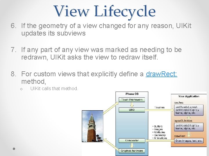 View Lifecycle 6. If the geometry of a view changed for any reason, UIKit