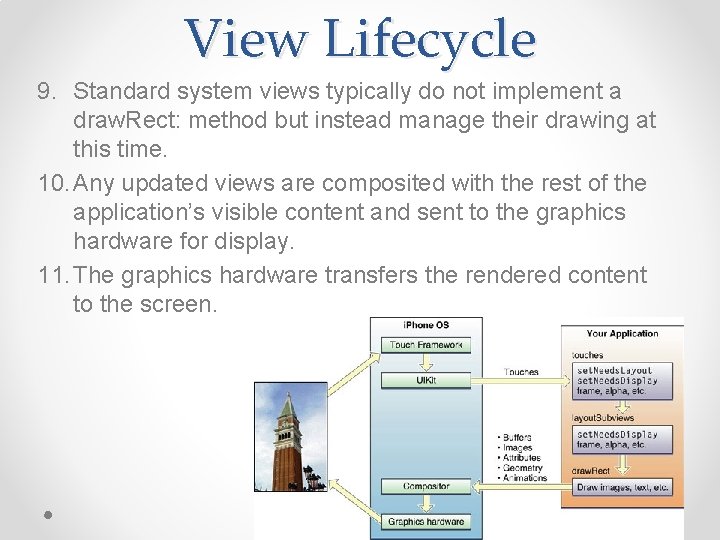 View Lifecycle 9. Standard system views typically do not implement a draw. Rect: method