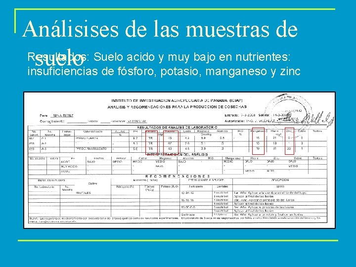 Análisises de las muestras de Resultados: Suelo acido y muy bajo en nutrientes: suelo