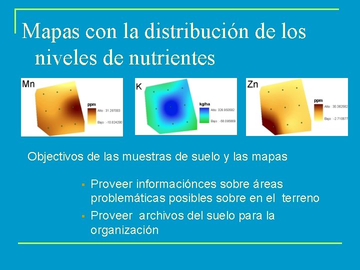 Mapas con la distribución de los niveles de nutrientes Objectivos de las muestras de