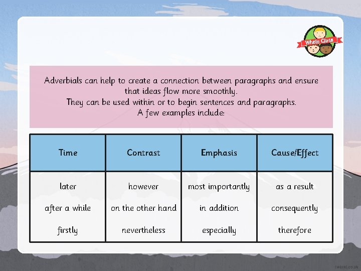 Adverbials can help to create a connection between paragraphs and ensure that ideas flow Adverbials can help to create a connection between paragraphs and ensure that ideas flow