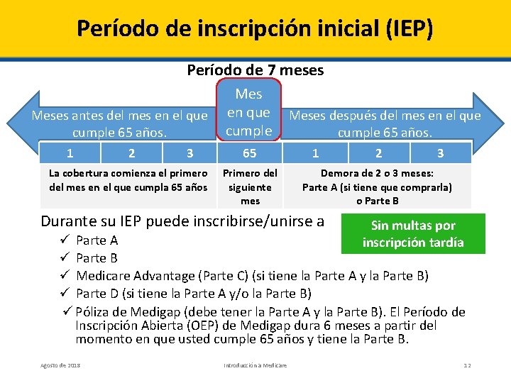 Período de inscripción inicial (IEP) Período de 7 meses Meses antes del mes en