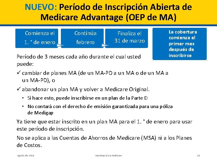 febrero Finaliza el 31 de marzo La cobertura comienza 1. ° de enero Continúa