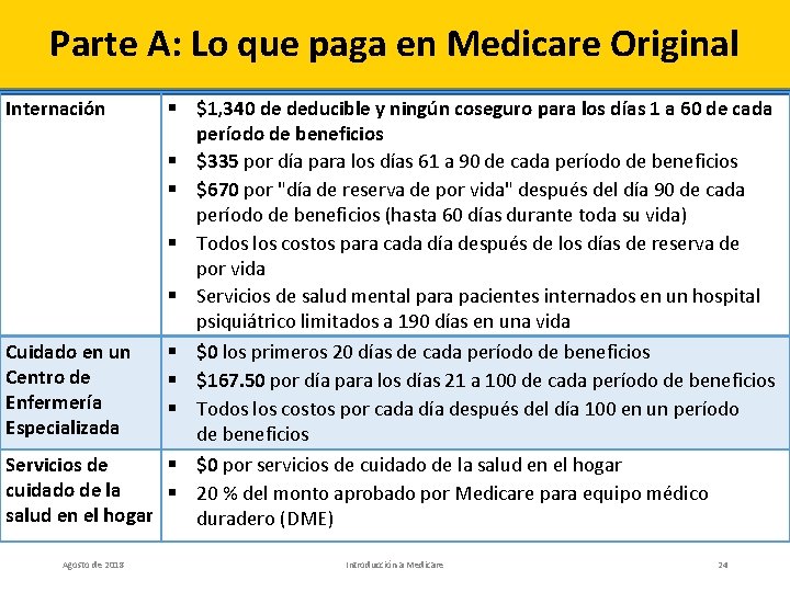 Parte A: Lo que paga en Medicare Original Internación § $1, 340 de deducible