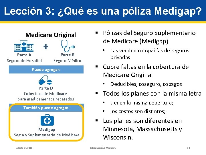 Lección 3: ¿Qué es una póliza Medigap? Medicare Original Parte A Seguro de Hospital