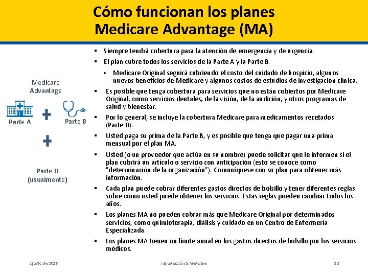 Cómo funcionan los planes Medicare Advantage (MA) Medicare Advantage Parte A Parte B Parte