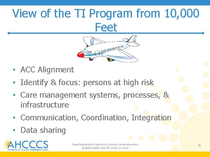 View of the TI Program from 10, 000 Feet • ACC Alignment • Identify