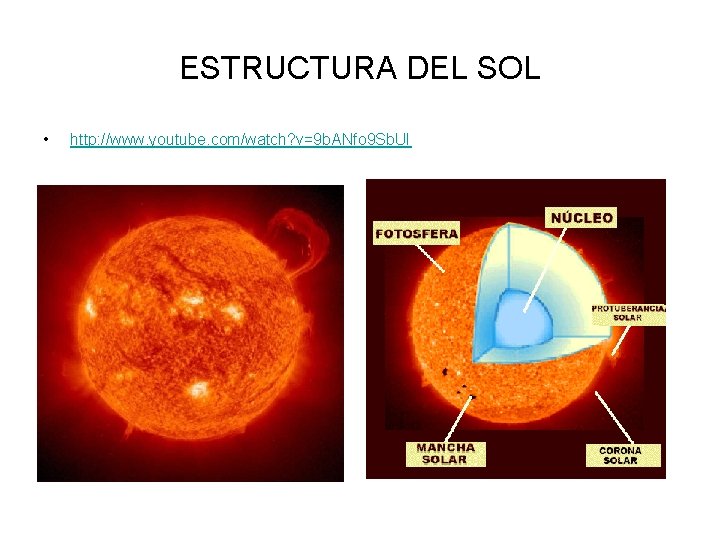 ESTRUCTURA DEL SOL • http: //www. youtube. com/watch? v=9 b. ANfo 9 Sb. UI