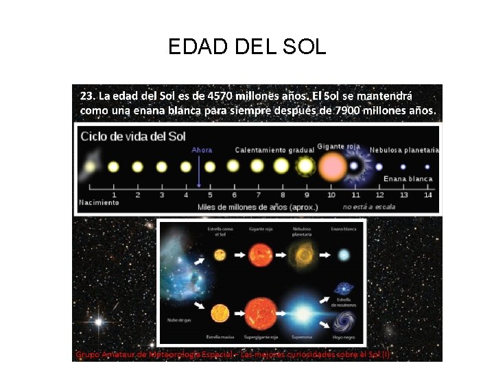 EDAD DEL SOL 