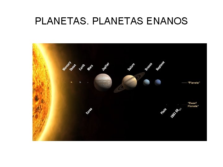 PLANETAS ENANOS 