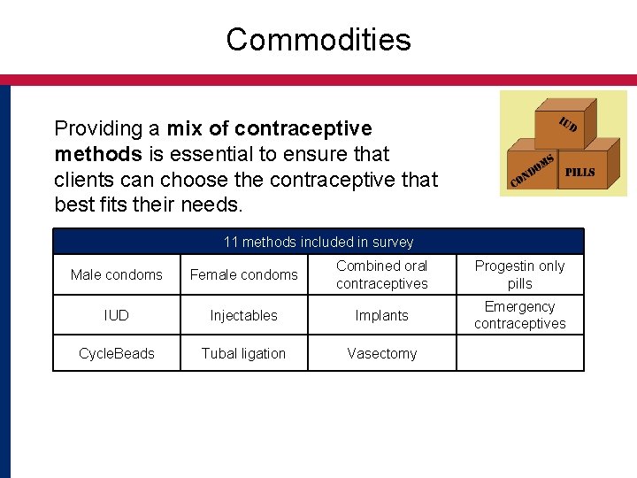 Commodities Providing a mix of contraceptive methods is essential to ensure that clients can