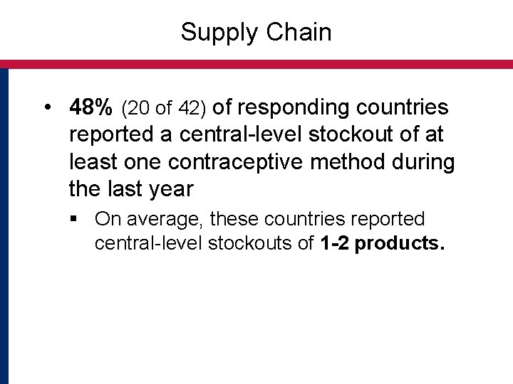 Supply Chain • 48% (20 of 42) of responding countries reported a central-level stockout