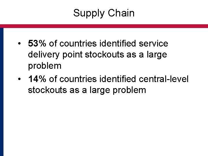 Supply Chain • 53% of countries identified service delivery point stockouts as a large