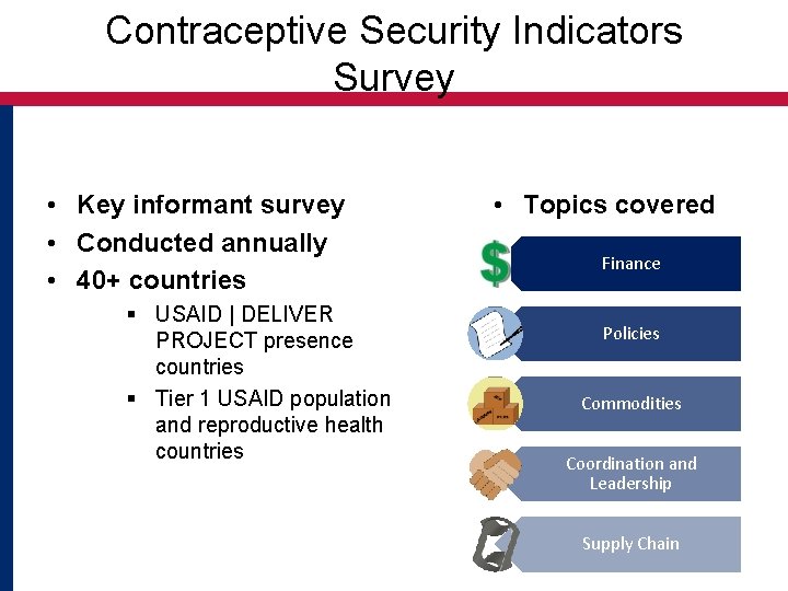 Contraceptive Security Indicators Survey • Key informant survey • Conducted annually • 40+ countries