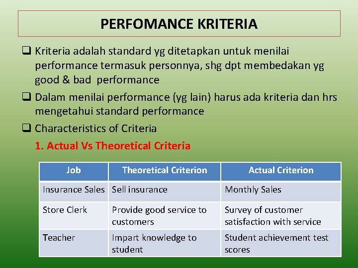 PERFOMANCE KRITERIA q Kriteria adalah standard yg ditetapkan untuk menilai performance termasuk personnya, shg