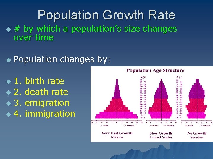 Population Growth Rate u u # by which a population’s size changes over time