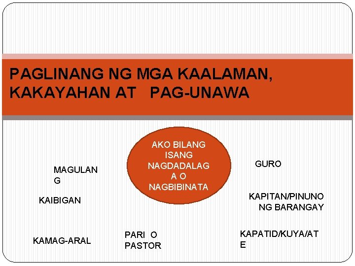 PAGLINANG NG MGA KAALAMAN, KAKAYAHAN AT PAG-UNAWA AKO BILANG ISANG NAGDADALAG O NAGBIBINATA AO