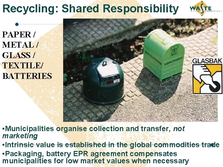 Recycling: Shared Responsibility PAPER / METAL / GLASS / TEXTILE/ BATTERIES • Municipalities organise