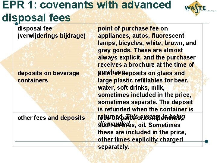 EPR 1: covenants with advanced disposal fees disposal fee (verwijderings bijdrage) deposits on beverage