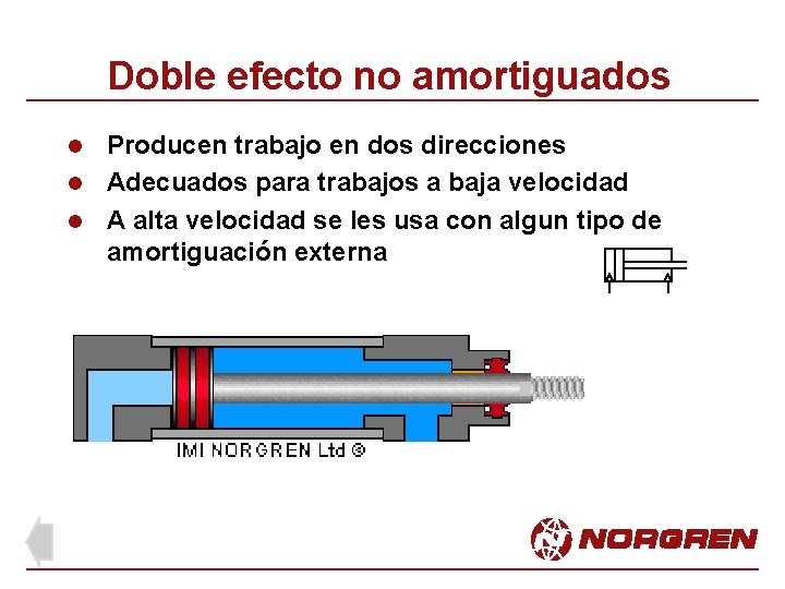 Doble efecto no amortiguados Producen trabajo en dos direcciones l Adecuados para trabajos a Doble efecto no amortiguados Producen trabajo en dos direcciones l Adecuados para trabajos a