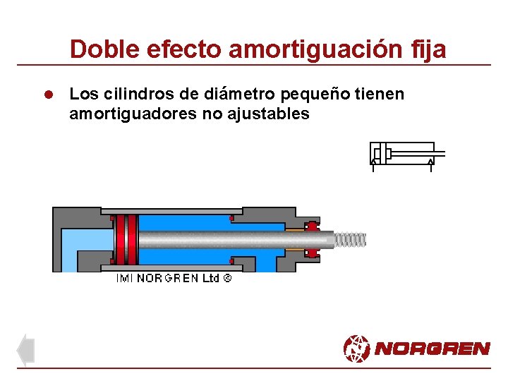 Doble efecto amortiguación fija l Los cilindros de diámetro pequeño tienen amortiguadores no ajustables Doble efecto amortiguación fija l Los cilindros de diámetro pequeño tienen amortiguadores no ajustables