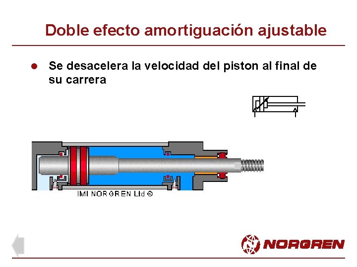 Doble efecto amortiguación ajustable l Se desacelera la velocidad del piston al final de Doble efecto amortiguación ajustable l Se desacelera la velocidad del piston al final de