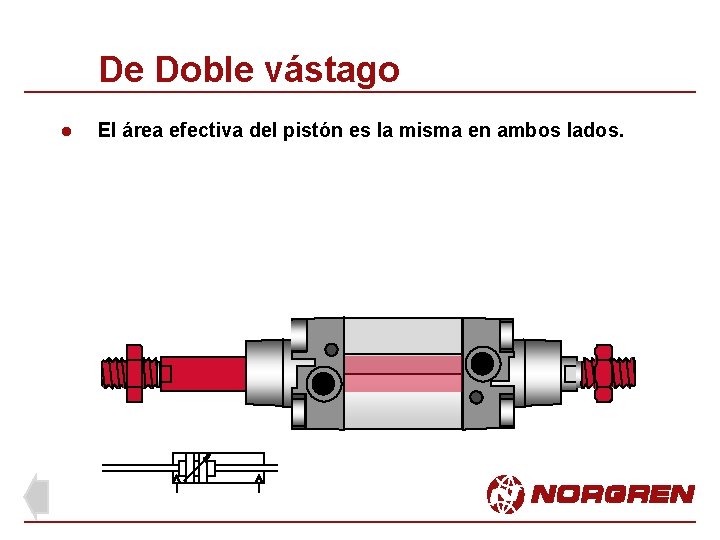 De Doble vástago l El área efectiva del pistón es la misma en ambos De Doble vástago l El área efectiva del pistón es la misma en ambos
