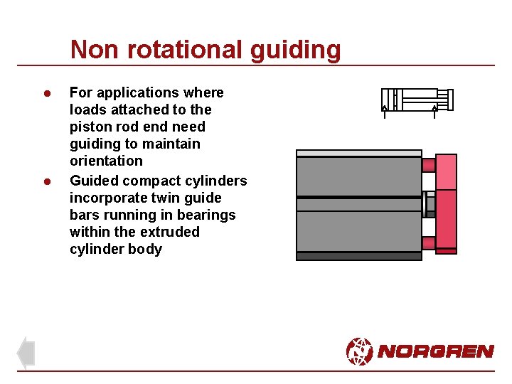 Non rotational guiding l l For applications where loads attached to the piston rod Non rotational guiding l l For applications where loads attached to the piston rod