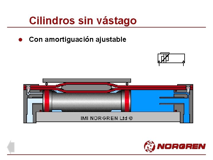 Cilindros sin vástago l Con amortiguación ajustable Cilindros sin vástago l Con amortiguación ajustable