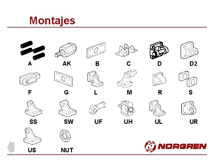 Montajes A AK B C D D 2 F G L M R S Montajes A AK B C D D 2 F G L M R S