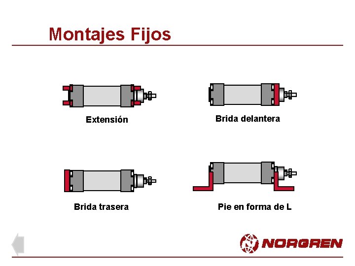 Montajes Fijos Extensión Brida trasera Brida delantera Pie en forma de L Montajes Fijos Extensión Brida trasera Brida delantera Pie en forma de L