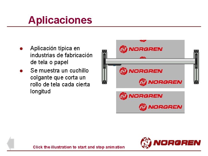 Aplicaciones l l Aplicación típica en industrias de fabricación de tela o papel Se Aplicaciones l l Aplicación típica en industrias de fabricación de tela o papel Se