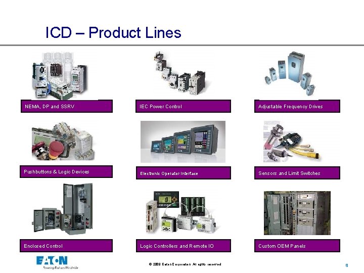 ICD – Product Lines NEMA, DP and SSRV IEC Power Control Adjustable Frequency Drives