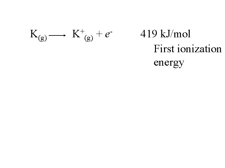 K(g) K+(g) + e- 419 k. J/mol First ionization energy 
