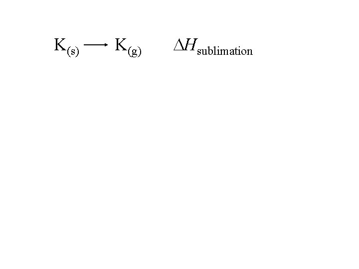 K(s) K(g) Hsublimation 