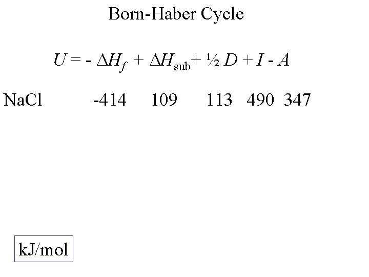 Born-Haber Cycle U = - Hf + Hsub+ ½ D + I - A