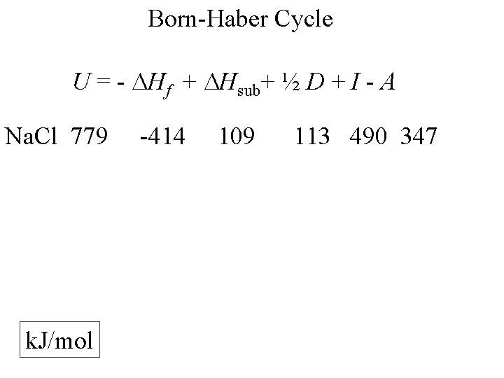 Born-Haber Cycle U = - Hf + Hsub+ ½ D + I - A