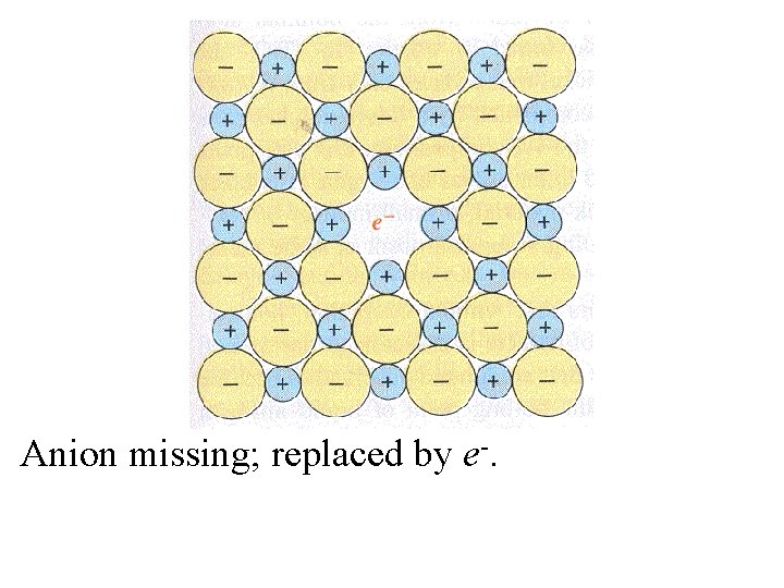 Anion missing; replaced by e-. 
