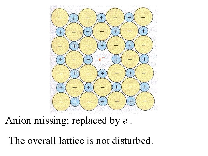 Anion missing; replaced by e-. The overall lattice is not disturbed. 