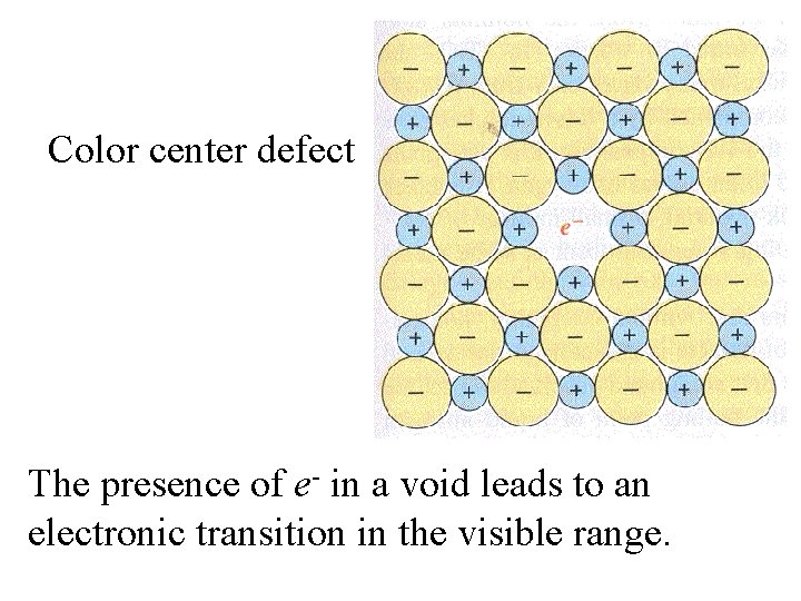 Color center defect The presence of e- in a void leads to an electronic